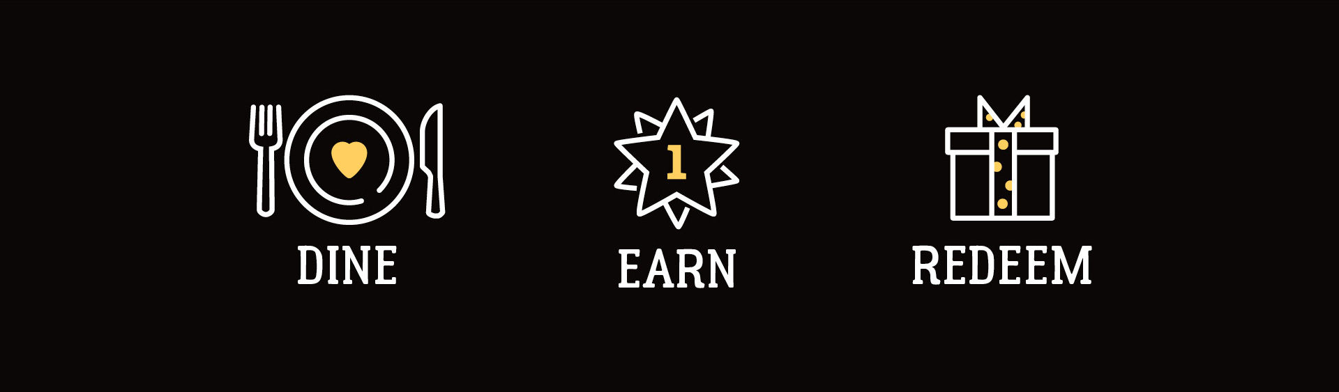 Dine, Earn, Redeem